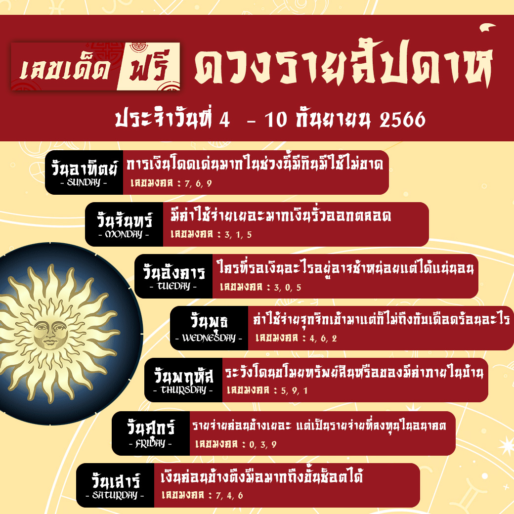 ดวงรายสัปดาห์