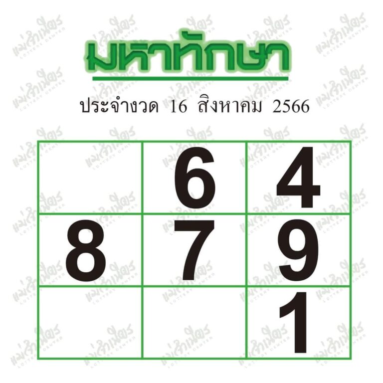 มหาทักษา