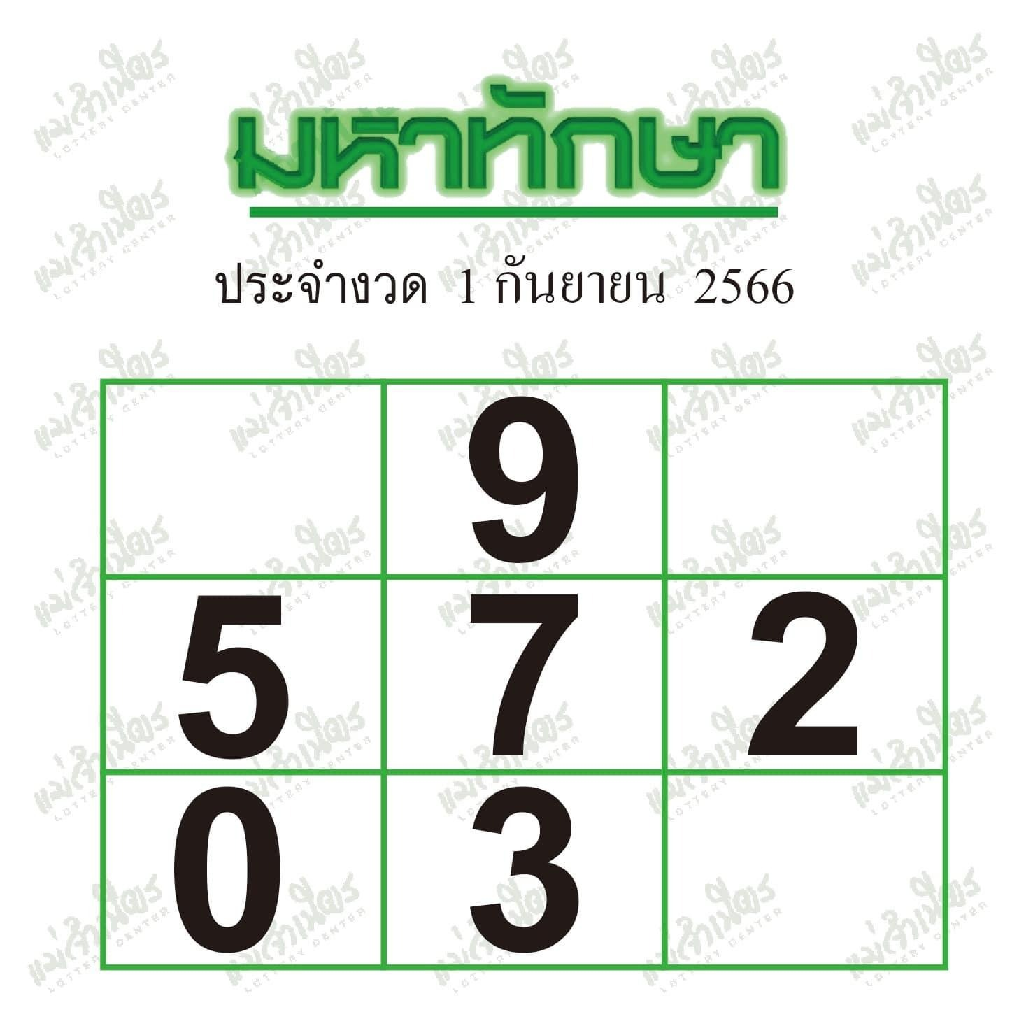 มหาทักษา