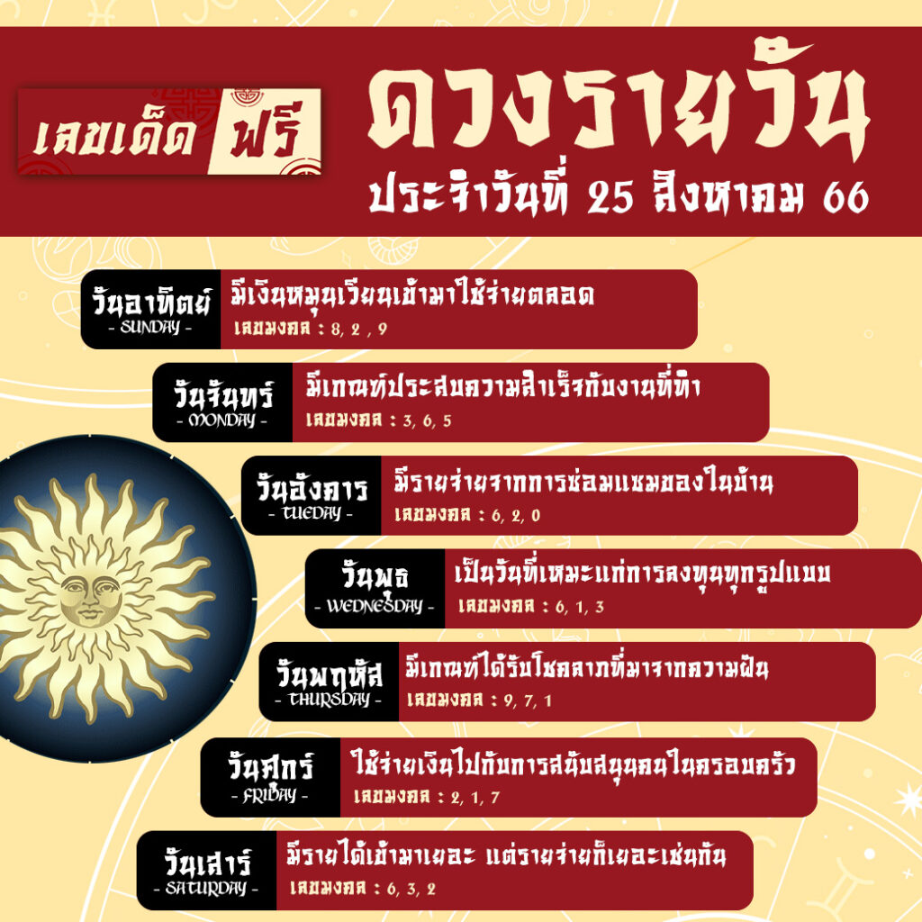 ดวงรายวัน