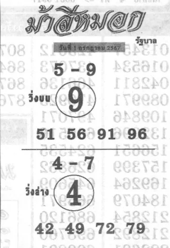 หวยม้าสีหมอก 1/7/67