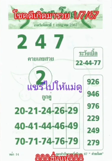 หวยคำชะโนด 1/7/67