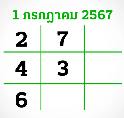 หวยไทยรัฐ 1/7/67