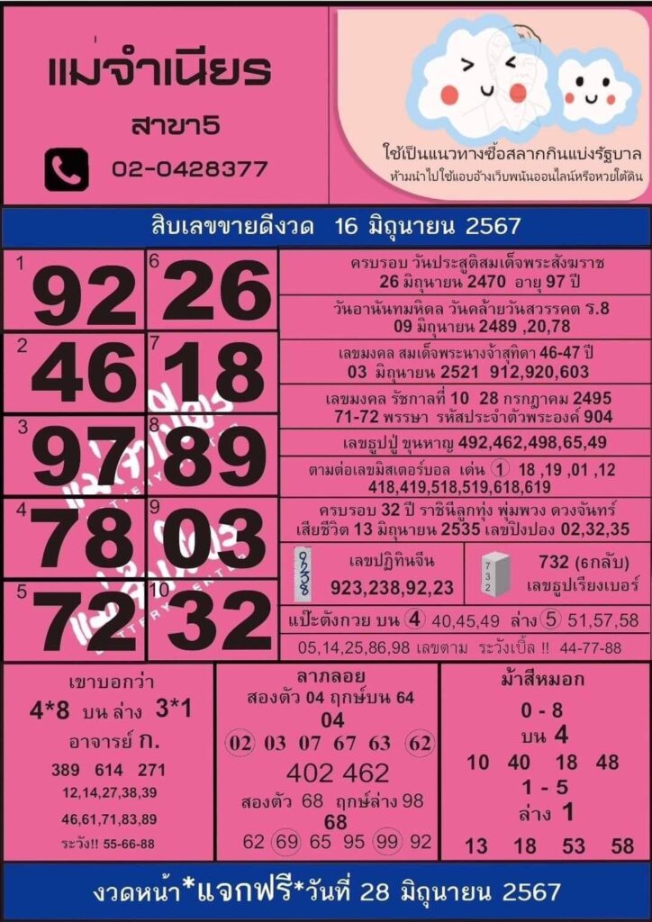 หวยแม่จำเนียร 16/6/67