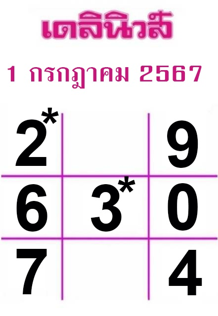 หวยเดลินิวส์ 1/7/67