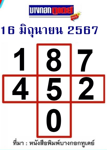หวยบางกอกทูเดย์ 16/6/67