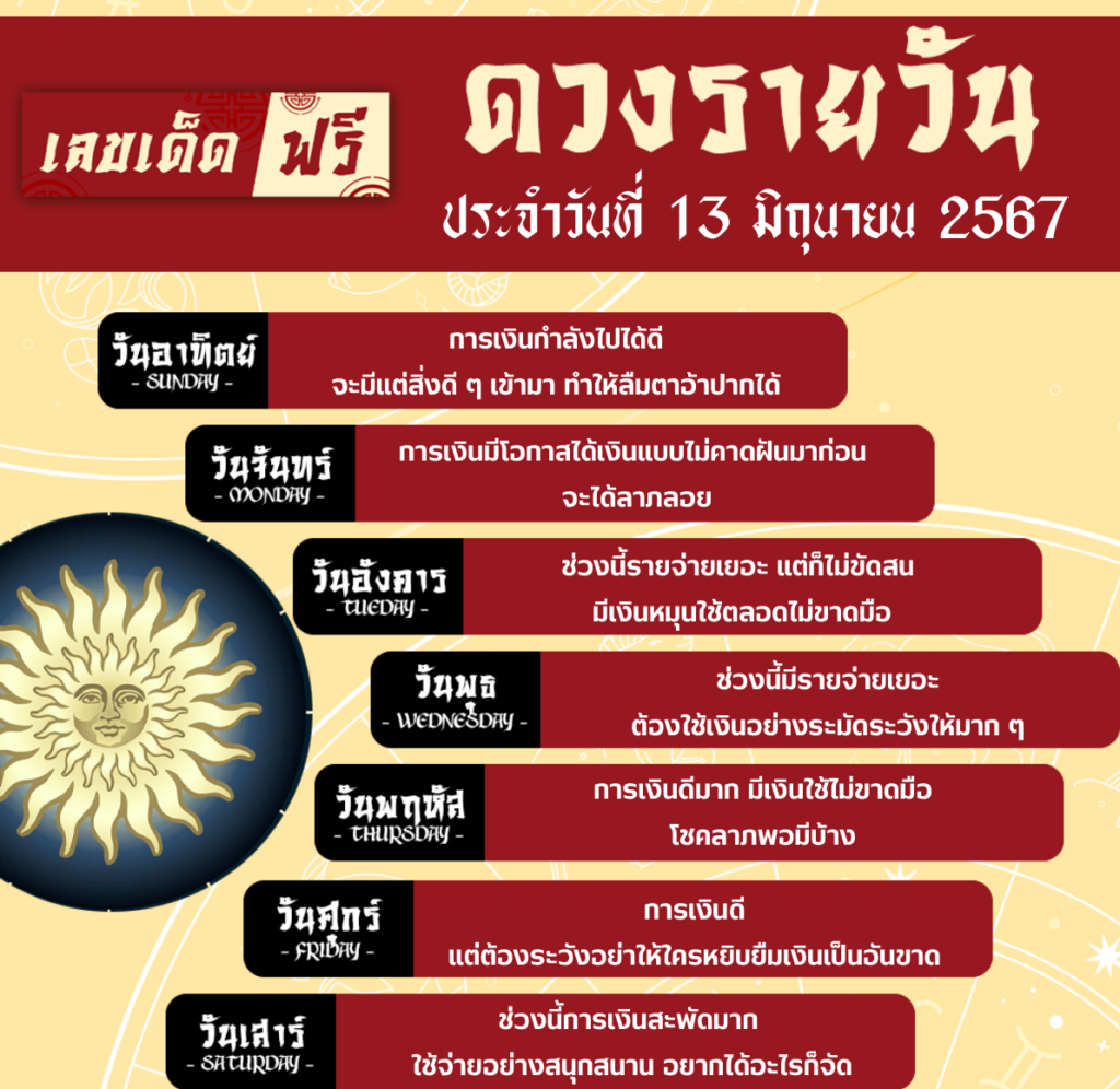 ดวงรายวัน 13/6/67