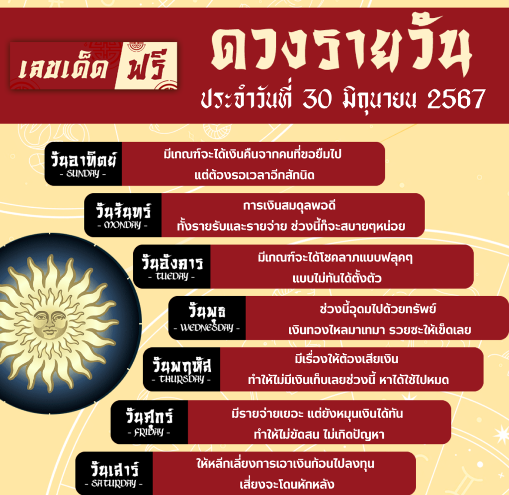 ดวงรายวัน 30/6/67