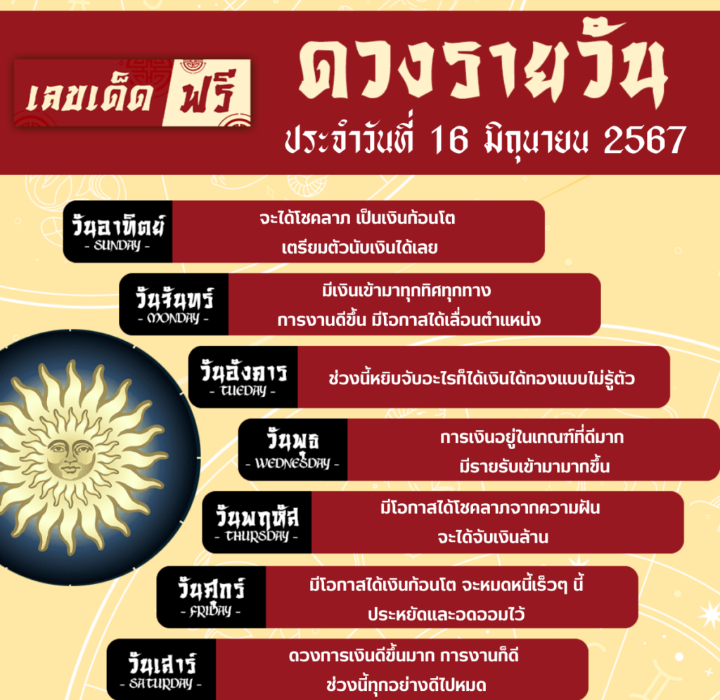 ดวงรายวัน 16/6/67