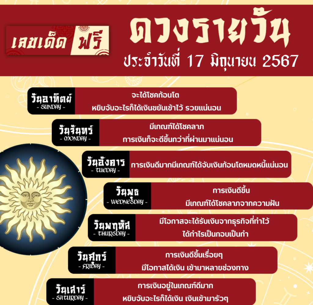 ดวงรายวัน 17/6/67