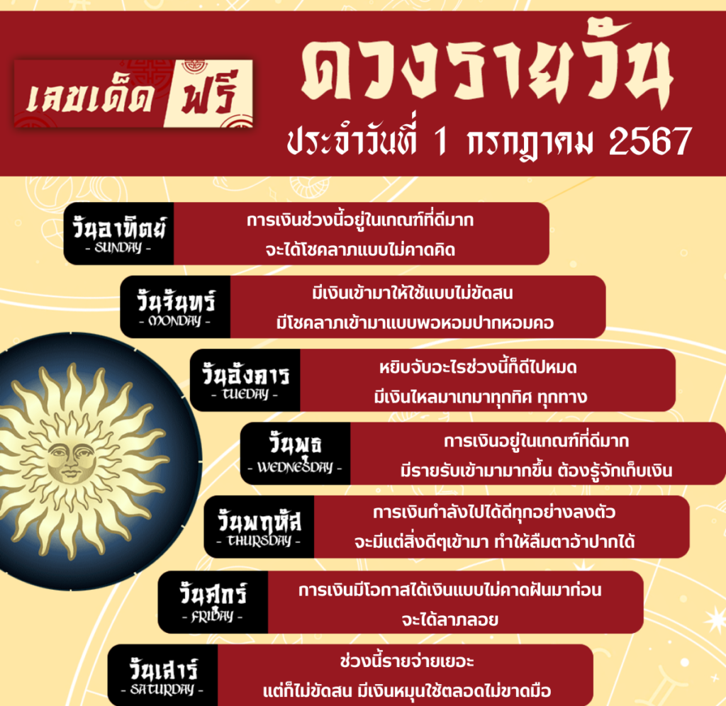 ดวงรายวัน 1/7/67