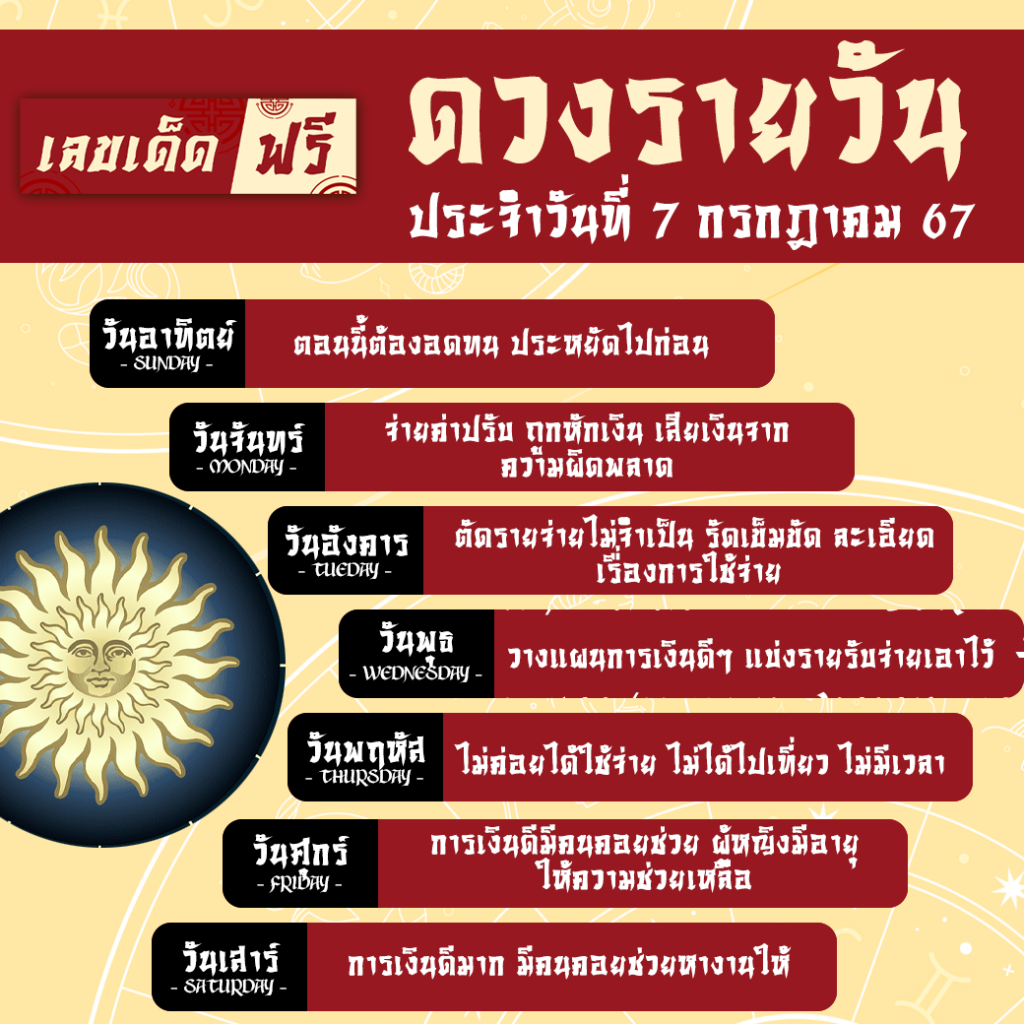ดวงรายวัน 7-7-67