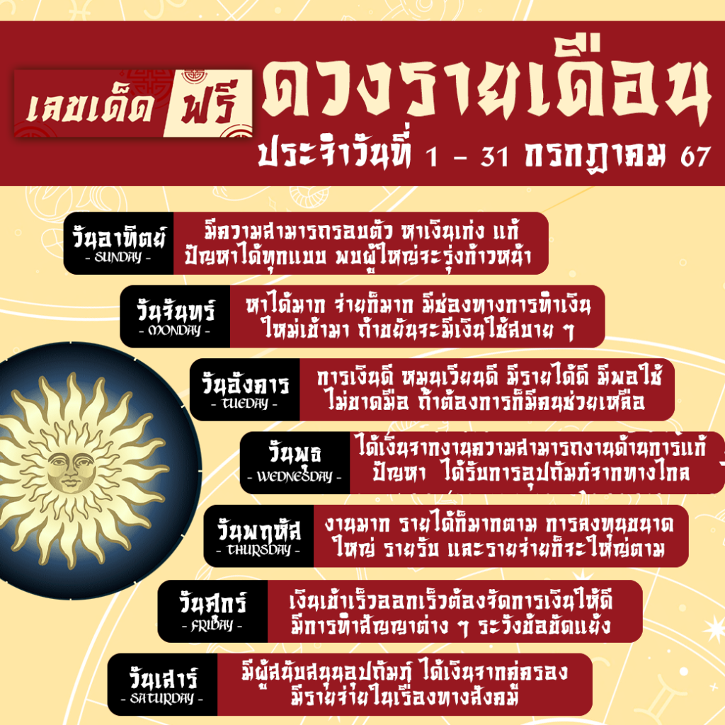 ดวงรายเดือน