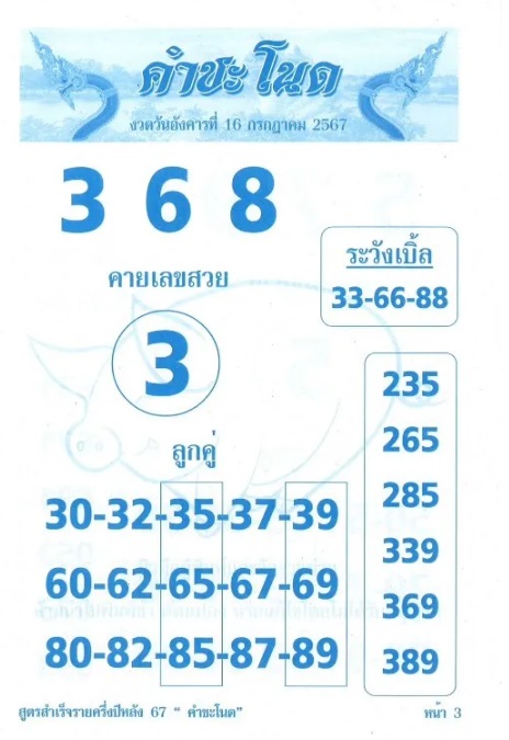 หวยคำชะโนด 16/7/67