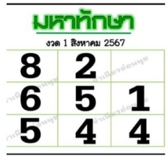 หวยมหาทักษา 1/8/67