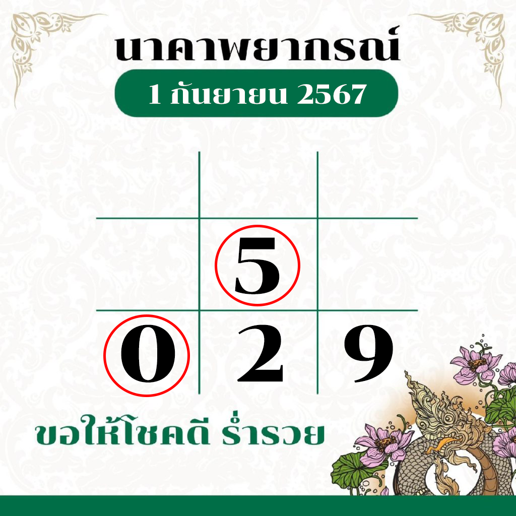 นาคาพยากรณ์ 1/9/67