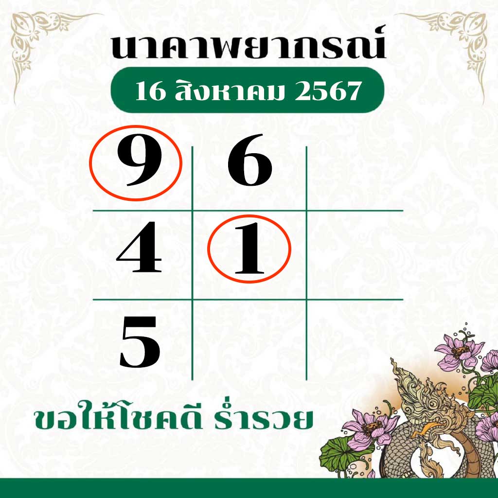 หวยนาคาพยากรณ์ 16/8/67 