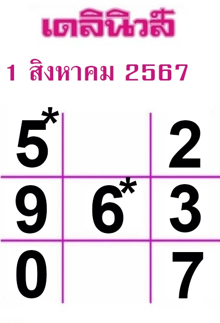 หวยเดลินิวส์ 1/8/67