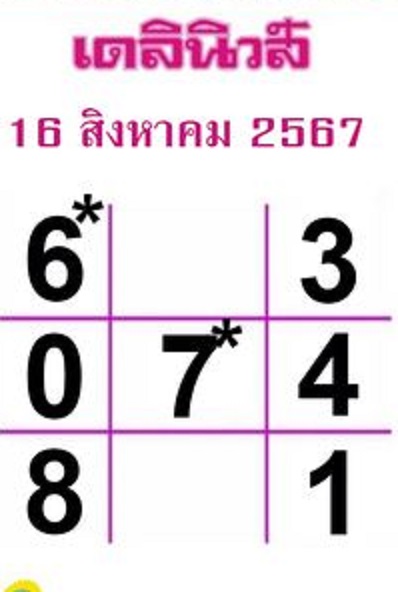 หวยเดลินิวส์ 16/8/67