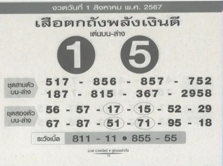 หวยเสือตกถัง 1/8/67
