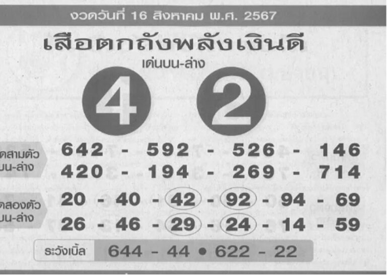 หวยเสือตกถัง 16/8/67