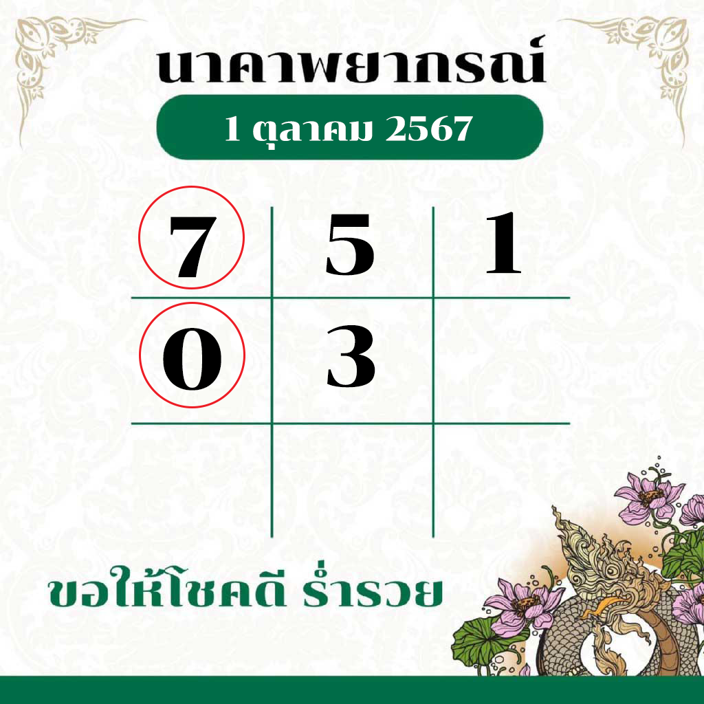 หวยนาคาพยากรณ์ 1/10/67 
