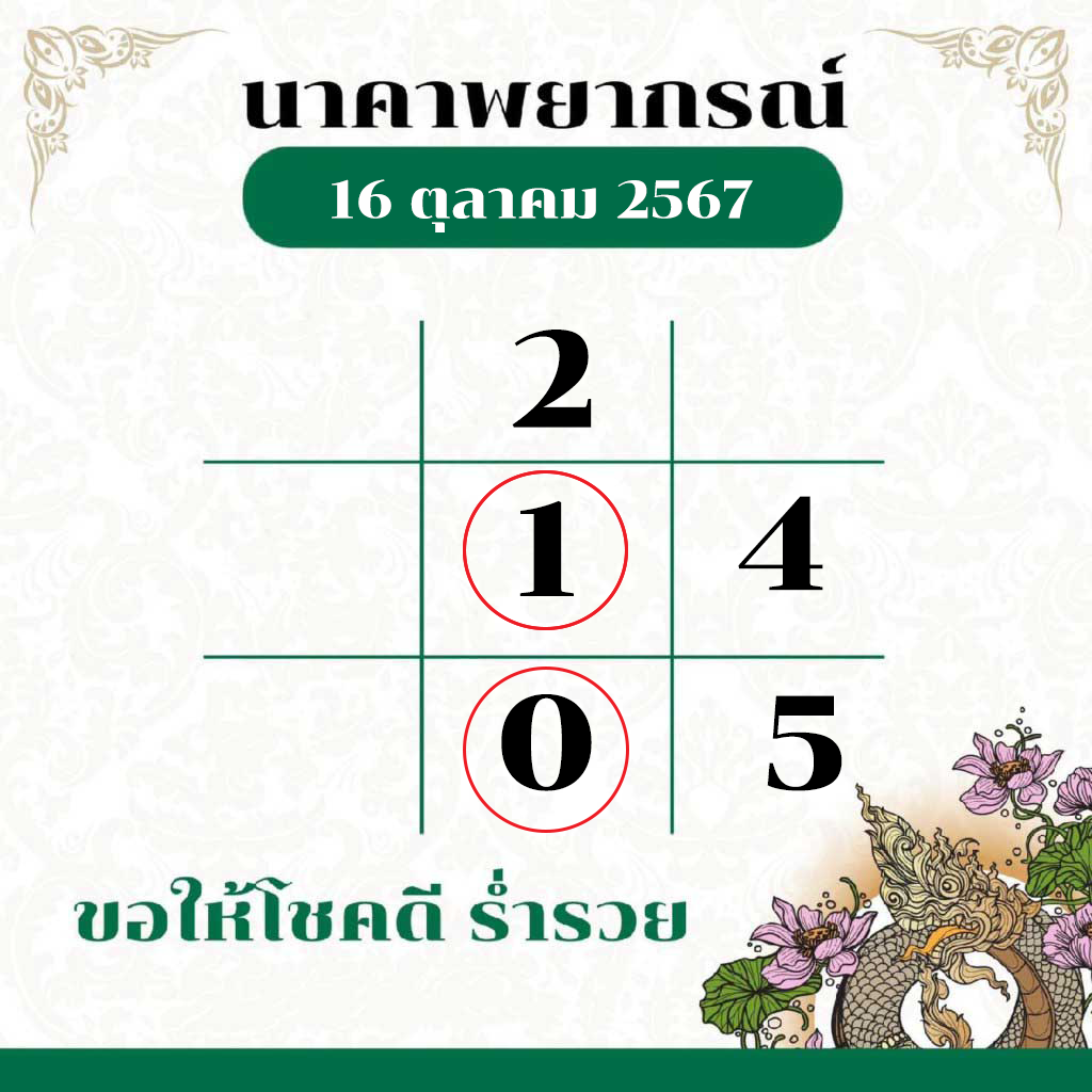 หวยนาคาพยากรณ์ 16/10/67 