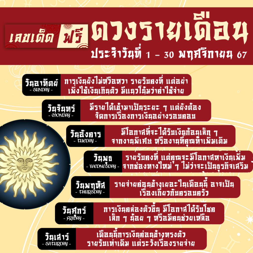 ดวงรายเดือน-พฤศจิกายน