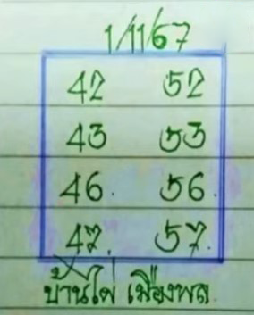 หวยบ้านไผ่เมืองพล 1/11/67