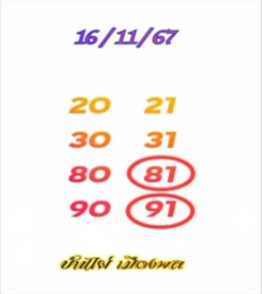 หวยบ้านไผ่เมืองพล 16/11/67