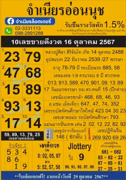 แม่จำเนียรอ่อนนุช 16/10/67