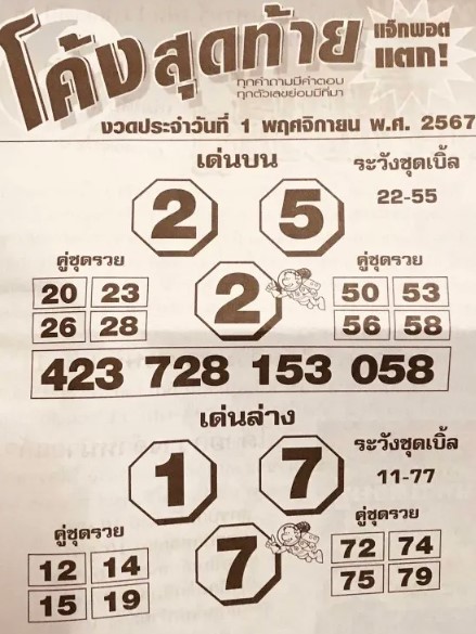 หวยโค้งสุดท้าย 1/11/67