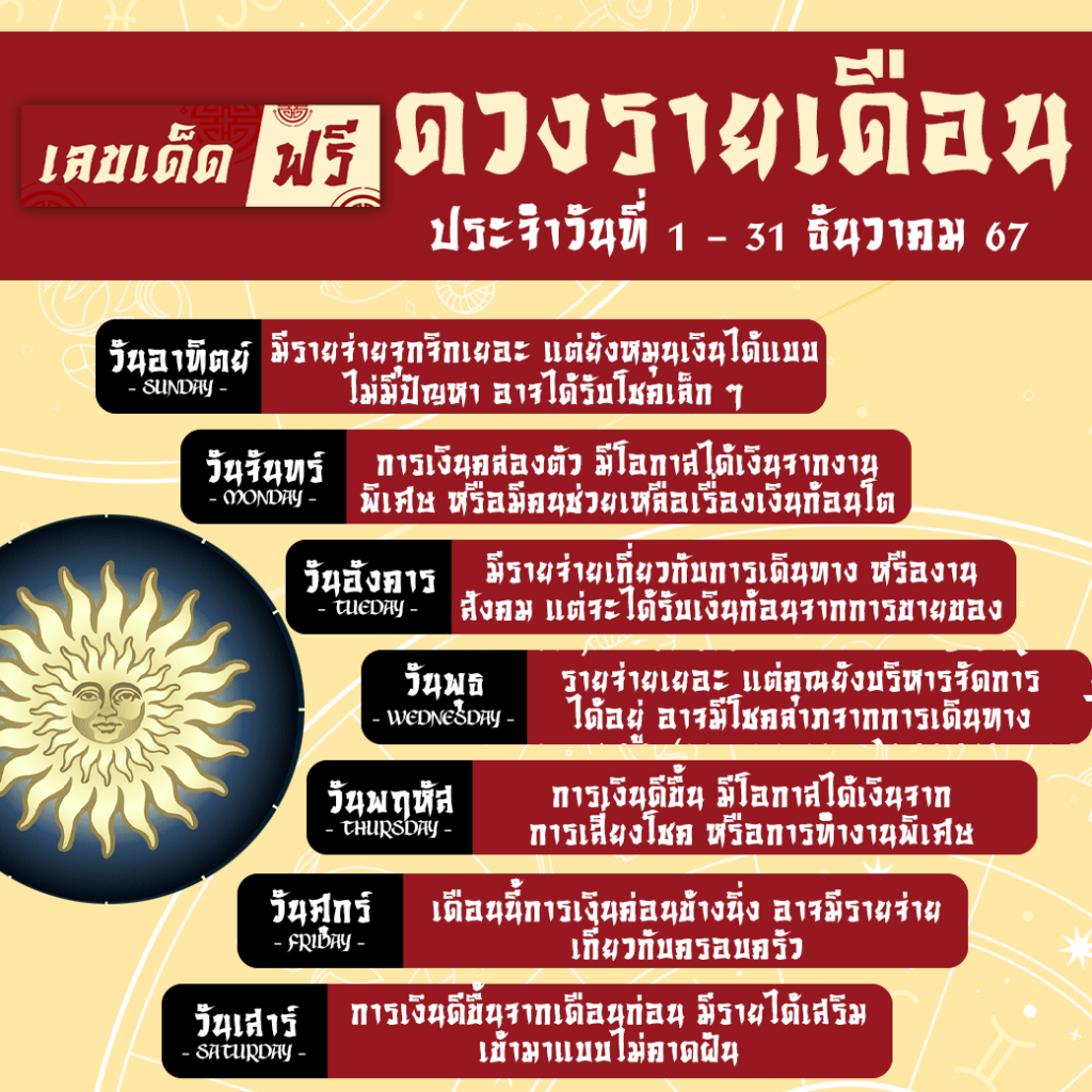 ดวงรายเดือน-ธันวาคม