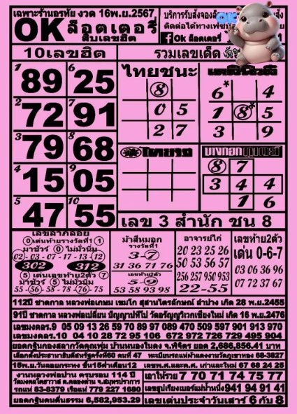 หวย ok ล็อตเตอรี่ 16/11/67