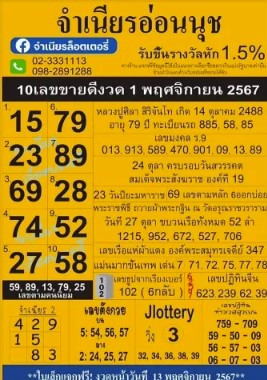 แม่จำเนียรอ่อนนุช 1/11/67