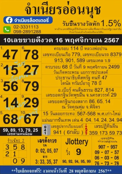 แม่จำเนียรอ่อนนุช 16/11/67 