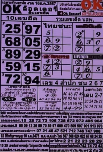 หวย ok ล็อตเตอรี่ 16/12/67