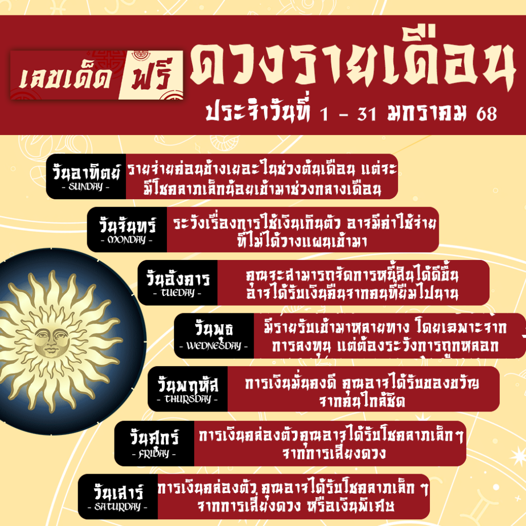 ดวงรายเดือน-มกราคม