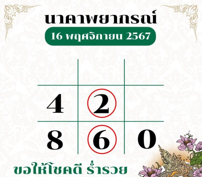 หวยนาคาพยากรณ์ 16/12/67