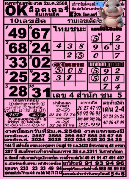 หวย ok ล็อตเตอรี่ 2/1/68
