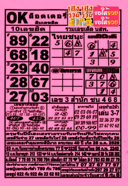 หวย ok ล็อตเตอรี่ 1/2/68