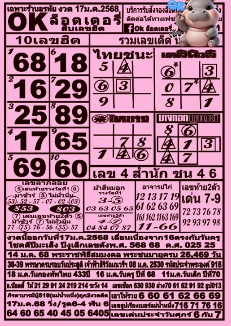 หวย ok ล็อตเตอรี่ 17/1/68