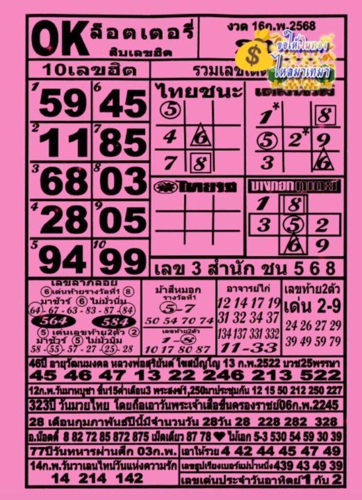 หวย ok ล็อตเตอรี่ 16/2/68
