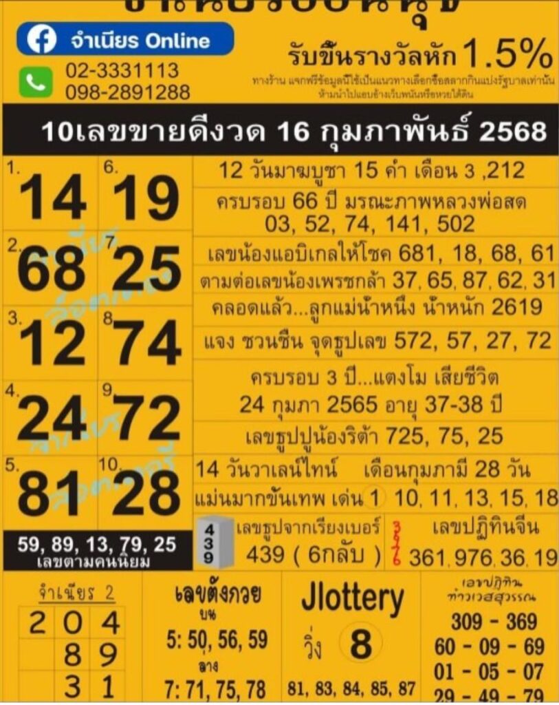 แม่จำเนียรอ่อนนุช 16/2/68
