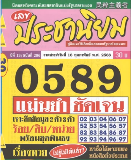 หวยประชานิยม 16/2/68
