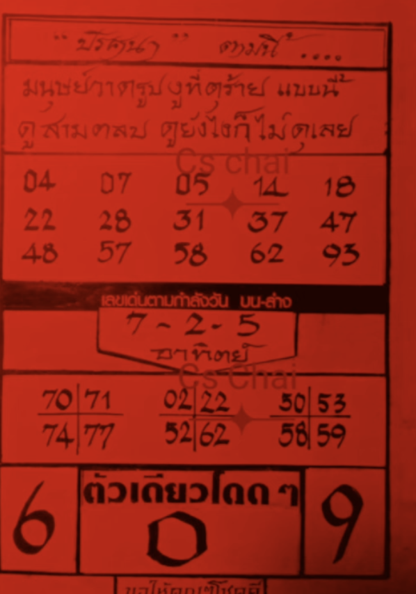 หวยปริศนาปกแดง 16/2/68