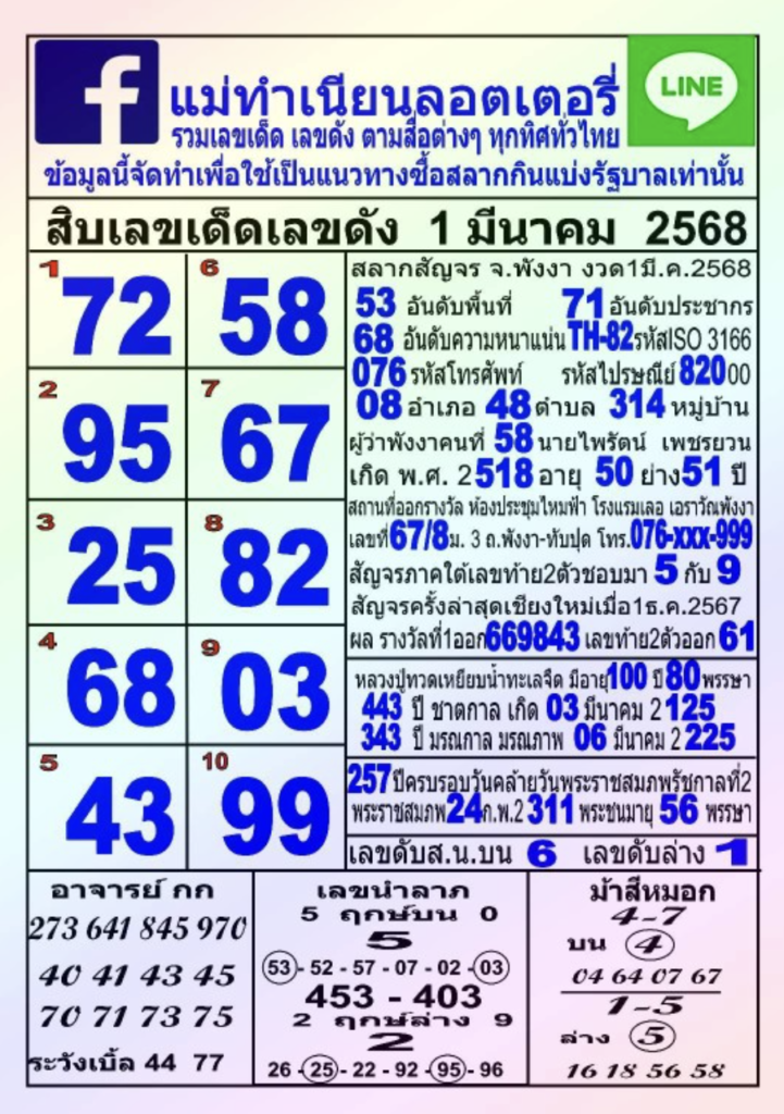 หวยแม่ทำเนียน 1/3/68