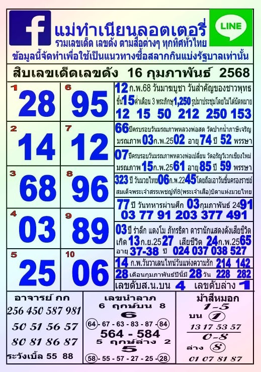 หวยแม่ทำเนียน 16/2/68