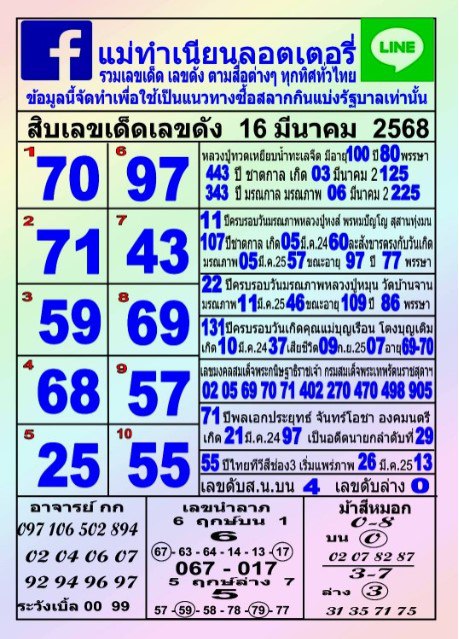 หวยแม่ทำเนียน 16/3/68