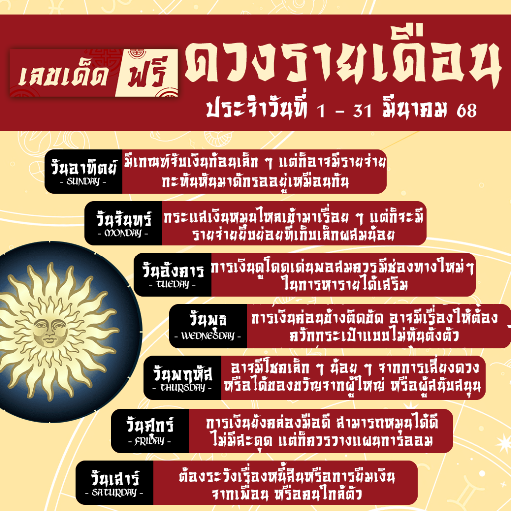 ดวงรายเดือน-มีนาคม